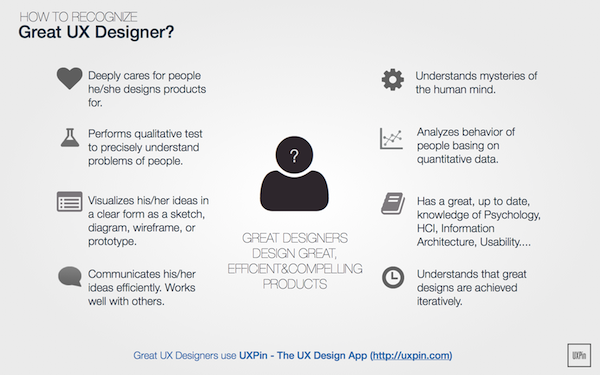 How to recognize great UX Designer