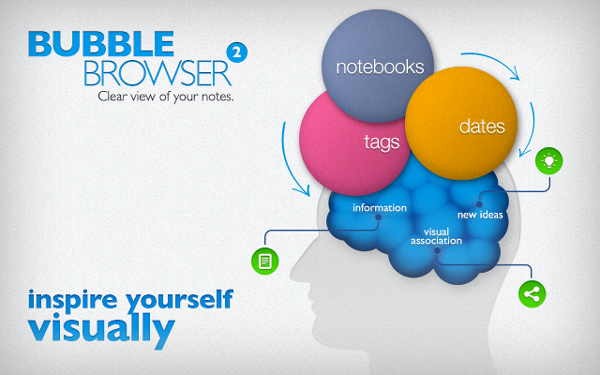 Bubble Browser - inspire yourself visually