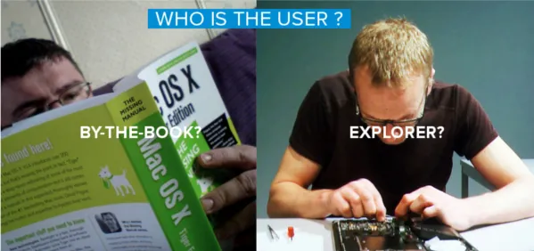 Who is the user?