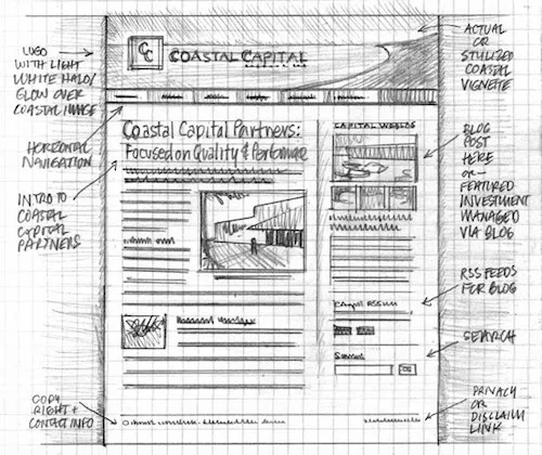 UXPin - wireframe, webdesignerdepot