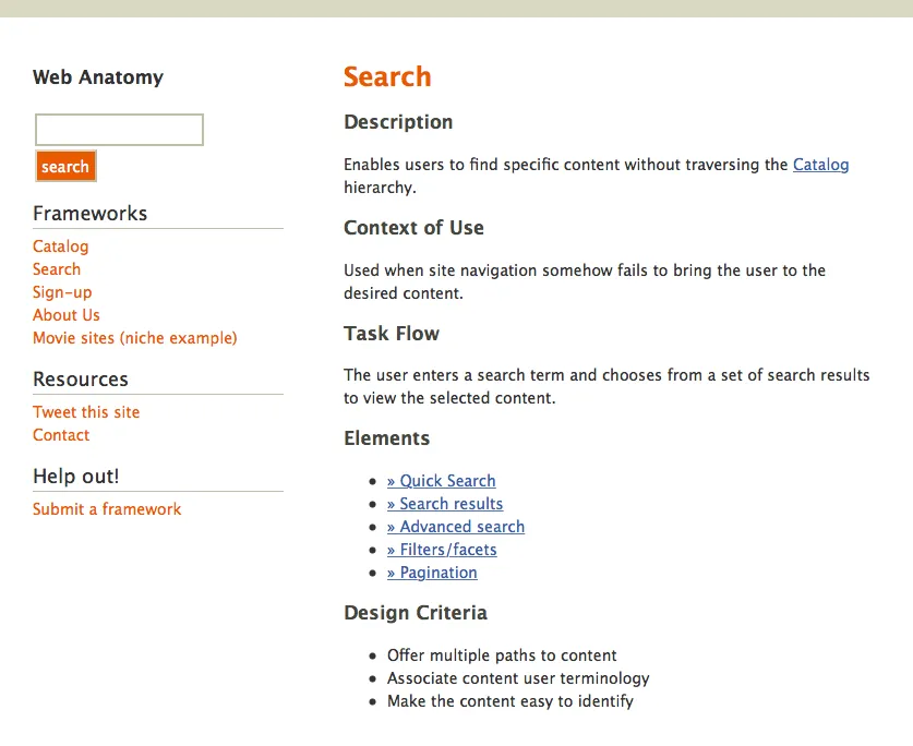 A complicated search form with instructions. Also the term ‘search’ with defitions and related links.
