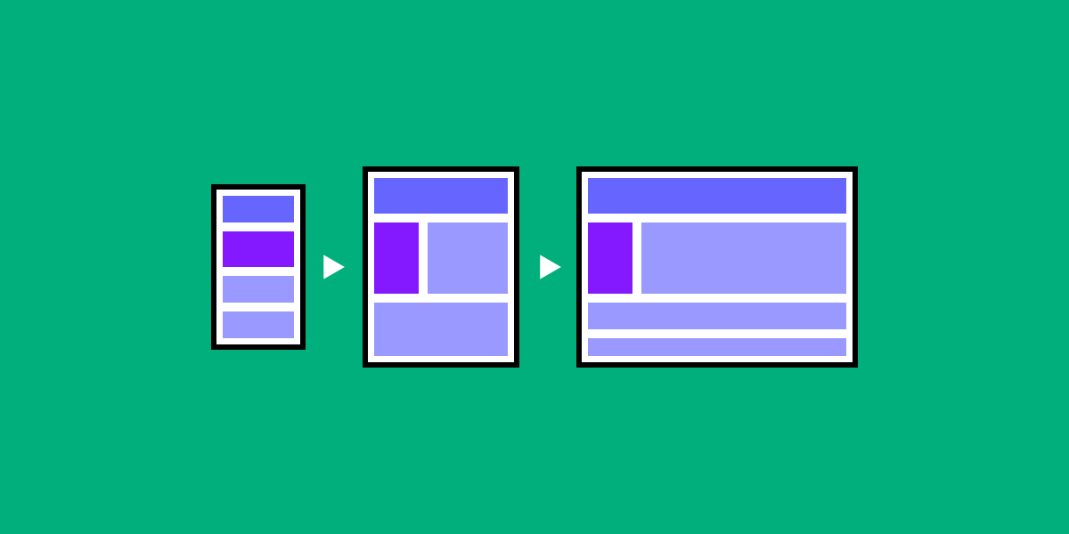 easy responsive design tutorial