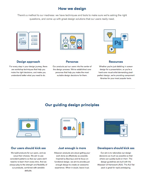 Atlassian style guide