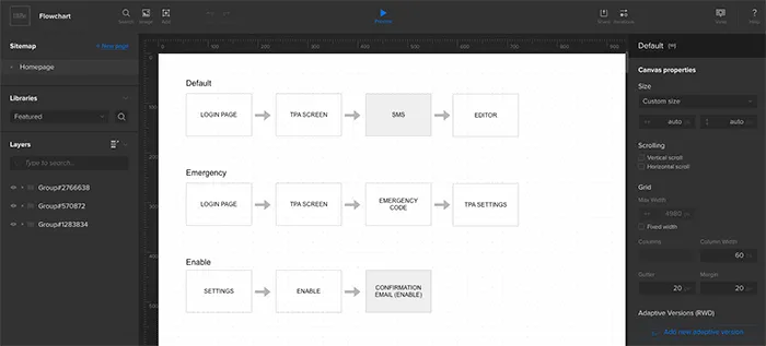 Flowchart prototype