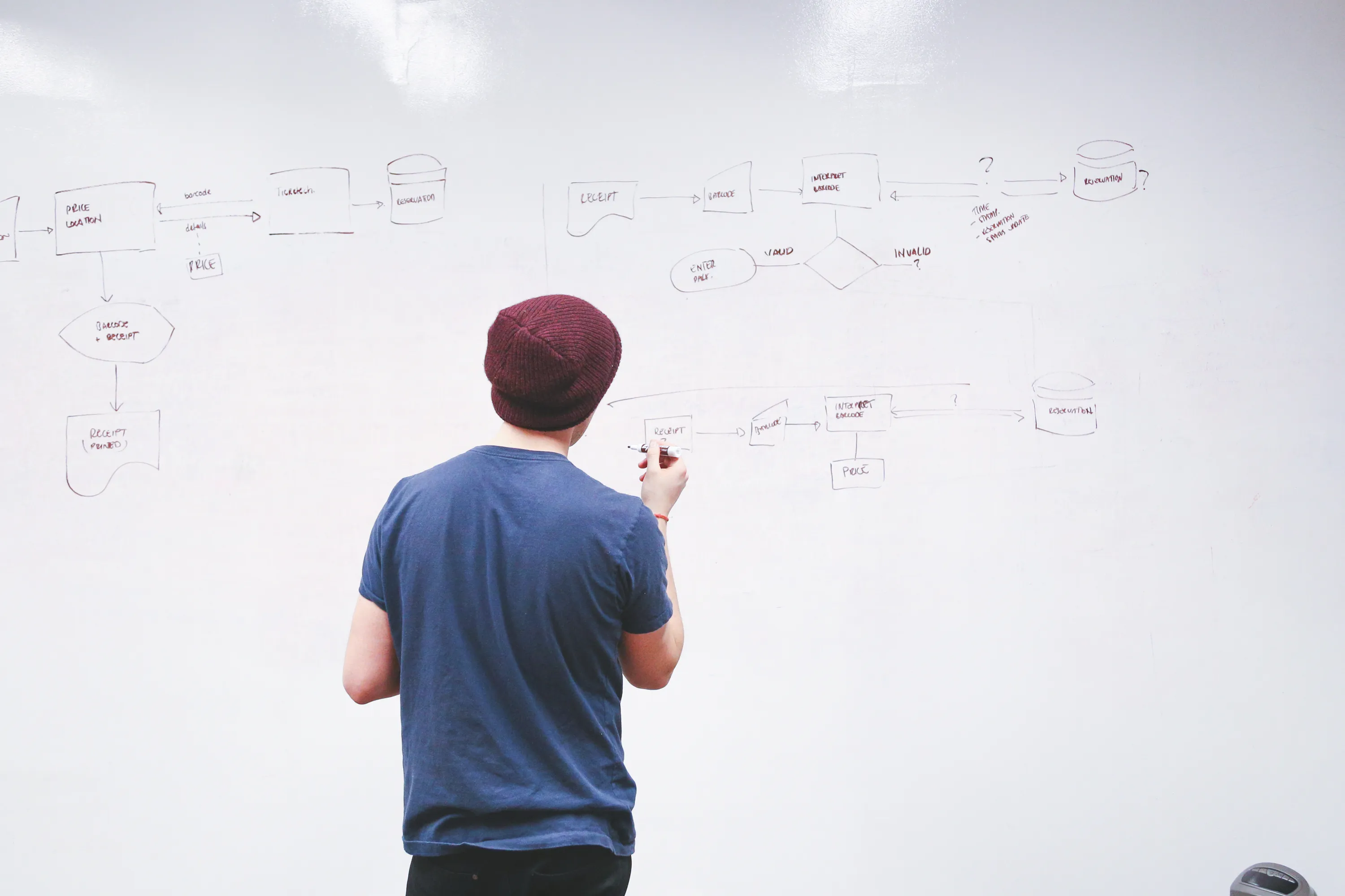 Designer working on a user flow on a white board.