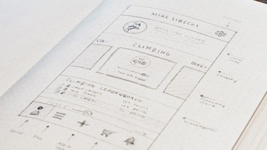 19 Best Practices For Faster Ui Mockups