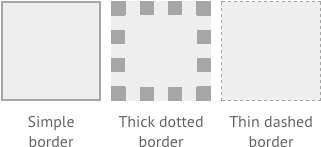 Box border examples