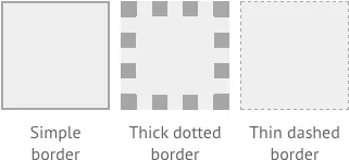 Box border examples