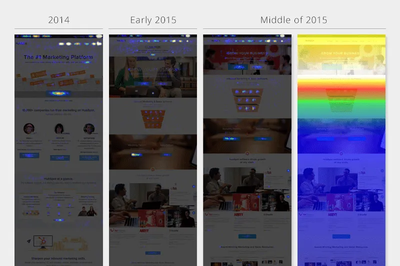 heat maps and scroll maps at HubSpot