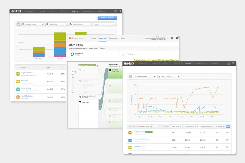 user paths at HubSpot homepage