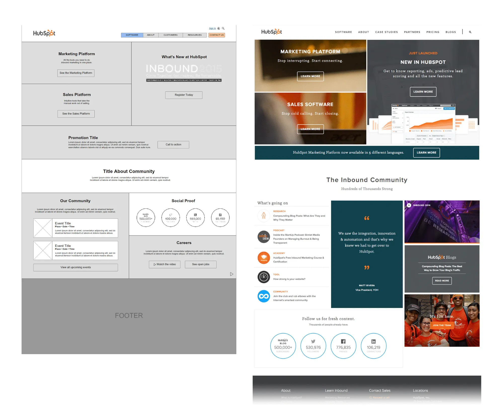 Lo-Fi Prototyping by HubSpot design team