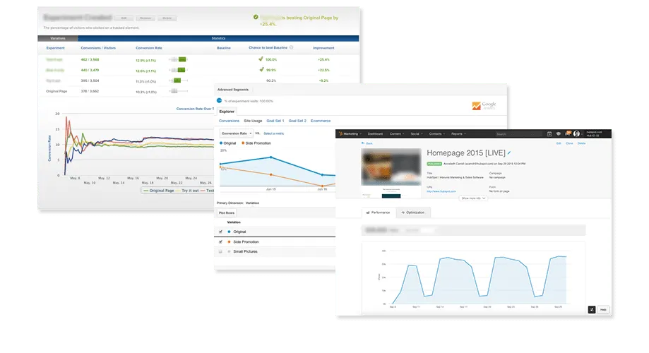 Multivariate Testing of Small Tweaks