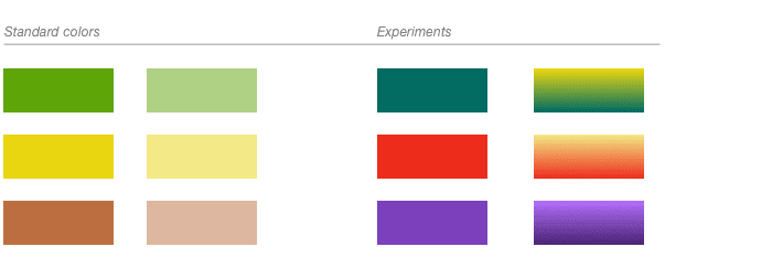 An experimental color palette