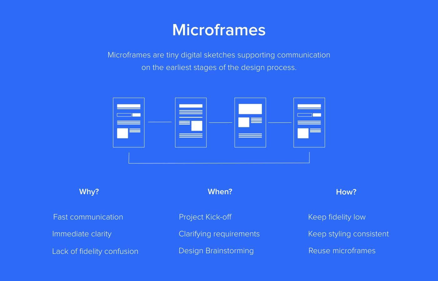 The Next Generation Wireframes are Microframes