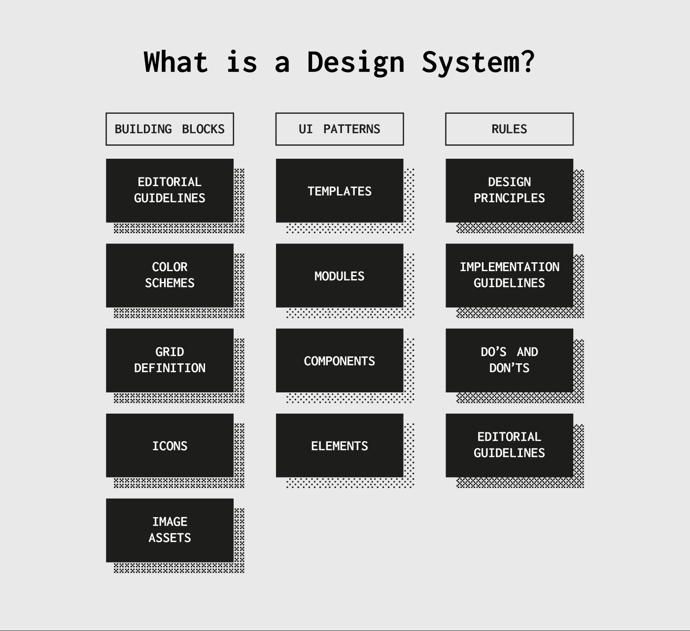 what is the difference between style and design