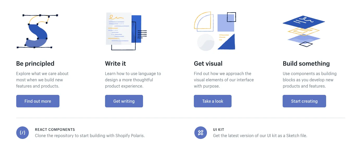 Design System Sketch files Two years later  by Tamir Pomerantz  The  Startup  Medium