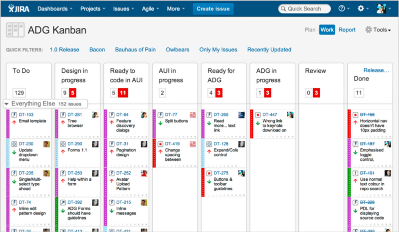 Planning for the first version of ADG in JIRA.