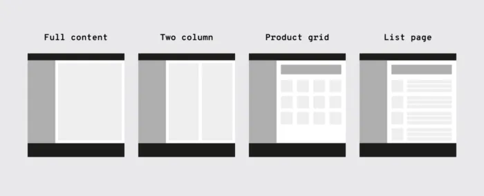 Using Templates - UXPin for UX Designers