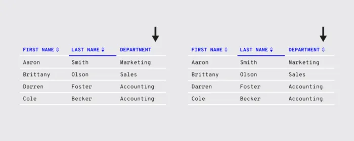 Sorting - design consistency - UXPin for UX Designers
