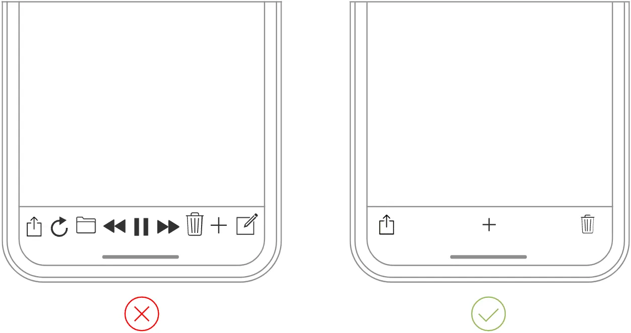 Apple UX minimalism