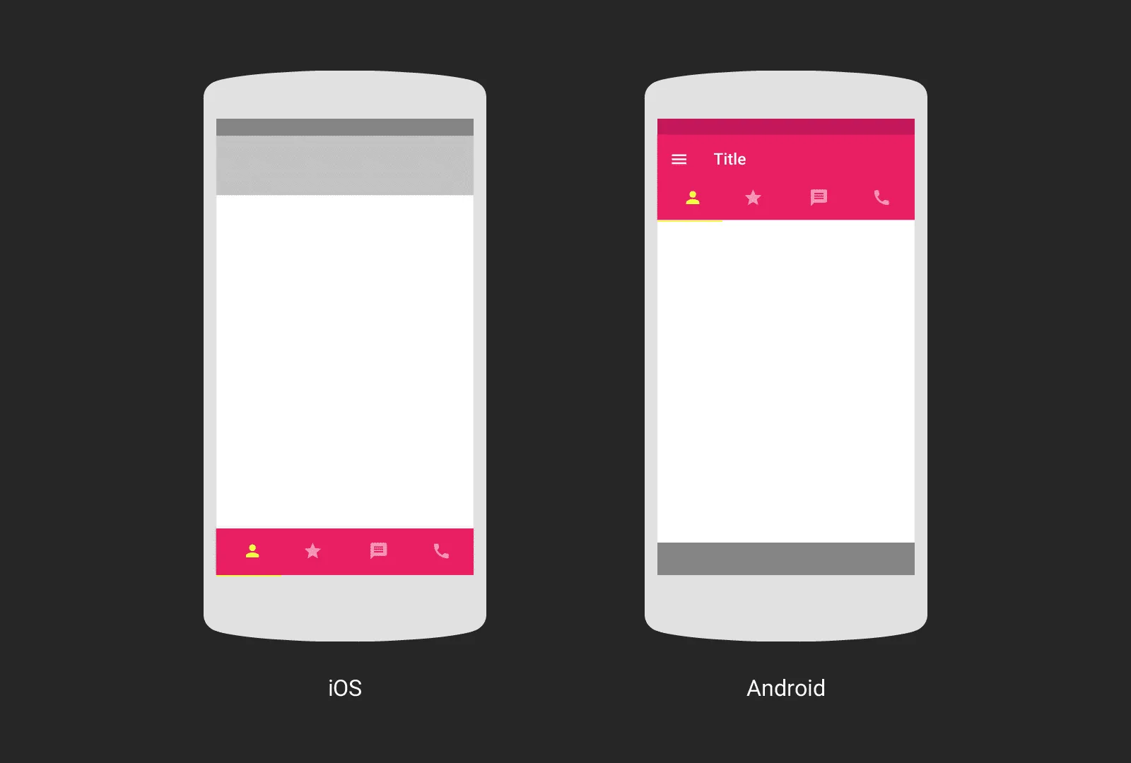 iOS vs Android design tips by UXPin