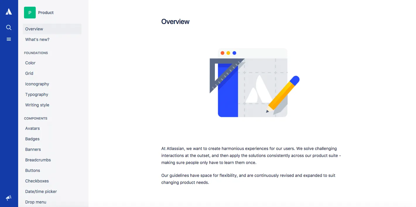 Atlassian Design System Product guidelines 