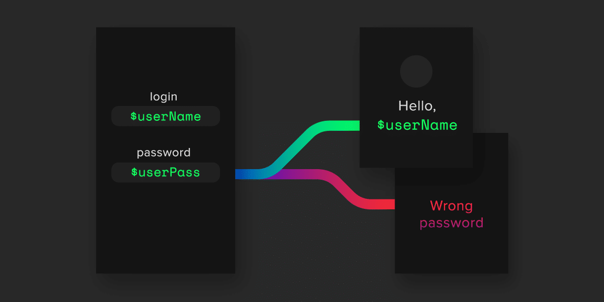 Introducing Variables and Conditional Interactions for More Interactive Prototyping