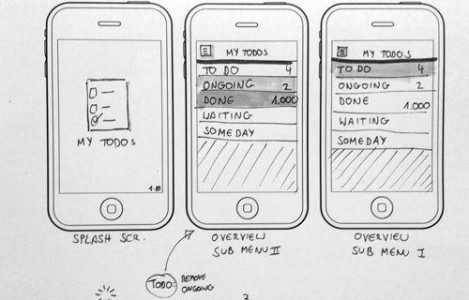 sketching apps prototyping