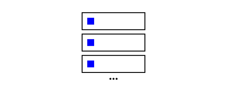 ux design pattern for content the rule of 3