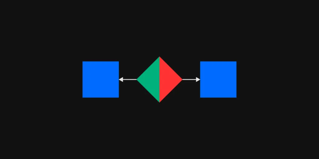 How to Use Flowcharts to Plan Your Processes and Workflow