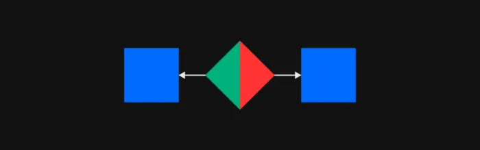 How to Use Flowcharts to Plan Your Processes and Workflow