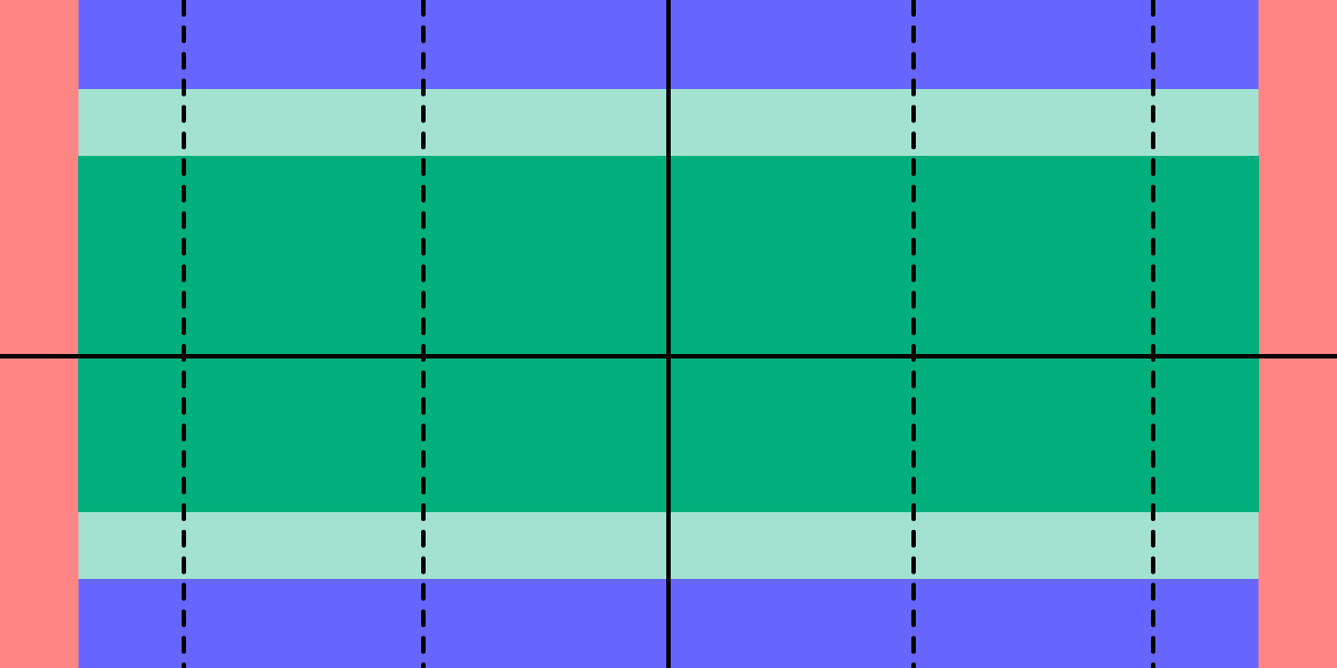 Aspect Ratios: All You Need to Know