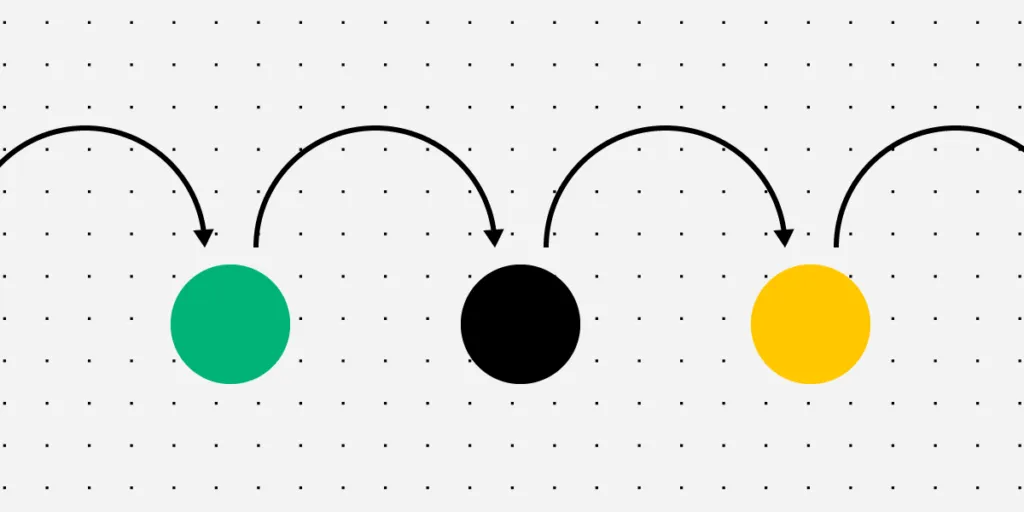 How Can You Create a Design System Roadmap