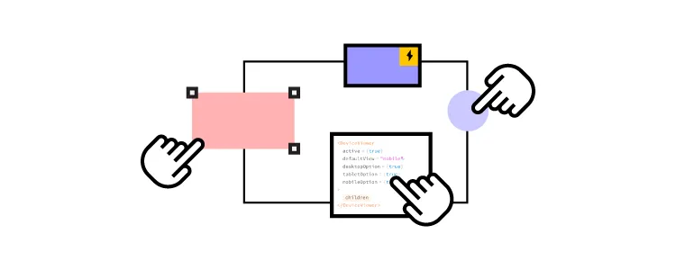 prototipagem de equipe de colaboração