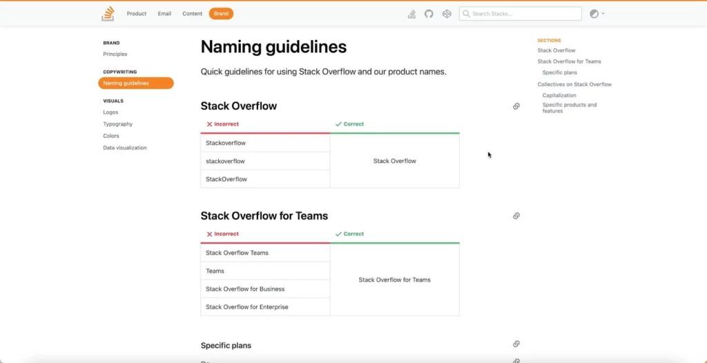 stacks naming guidelines example