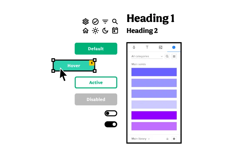 Style Guide Vs Design System Vs Pattern Library