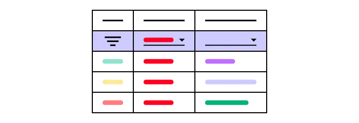 table ux best practices