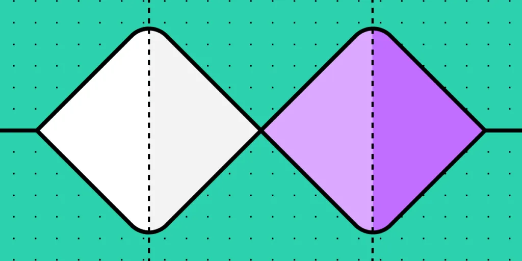 Design Thinking Tactics-Double Loop.