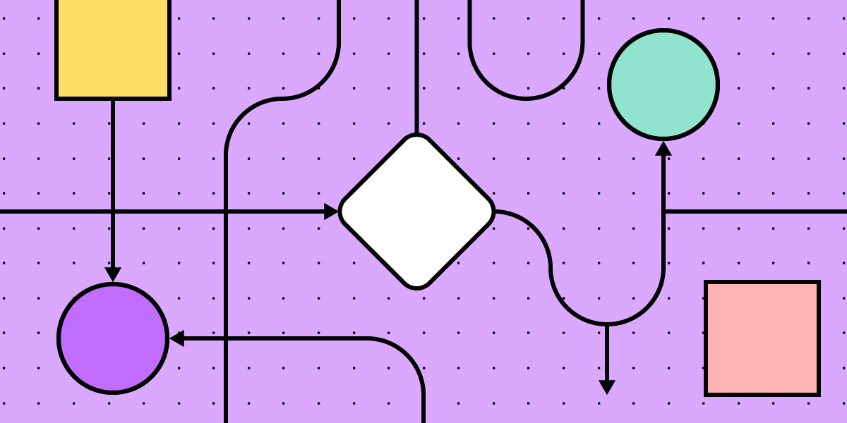 Creating Perfect User Flows for Smooth UX