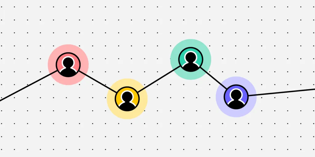 ux customer journey