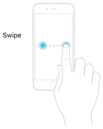 ios swipe navigation min