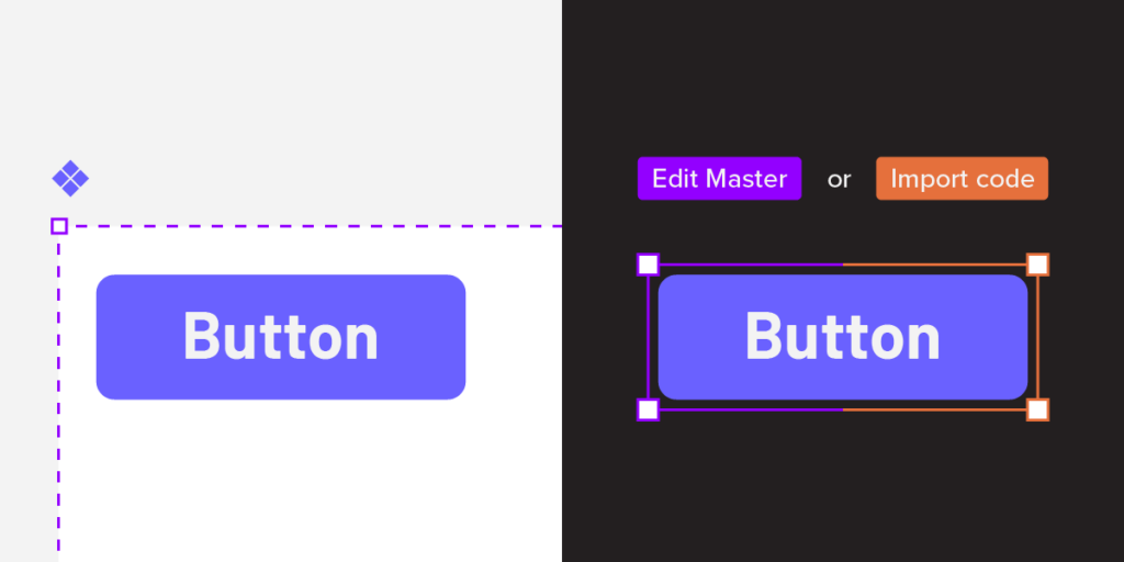 components in figma min