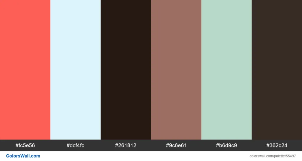 dashboad statistics trading robinhood palette 55497 colorswall