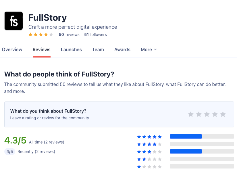 fullstory usability testing