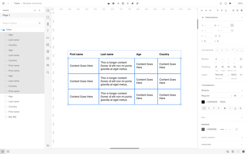 using real data in prototypes