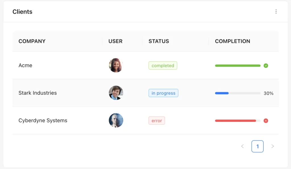 ant design table ui example