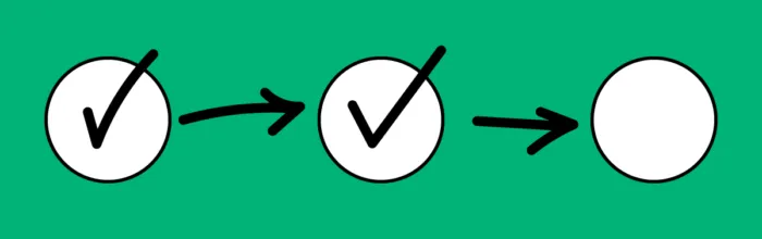 UX Process Cheat sheet