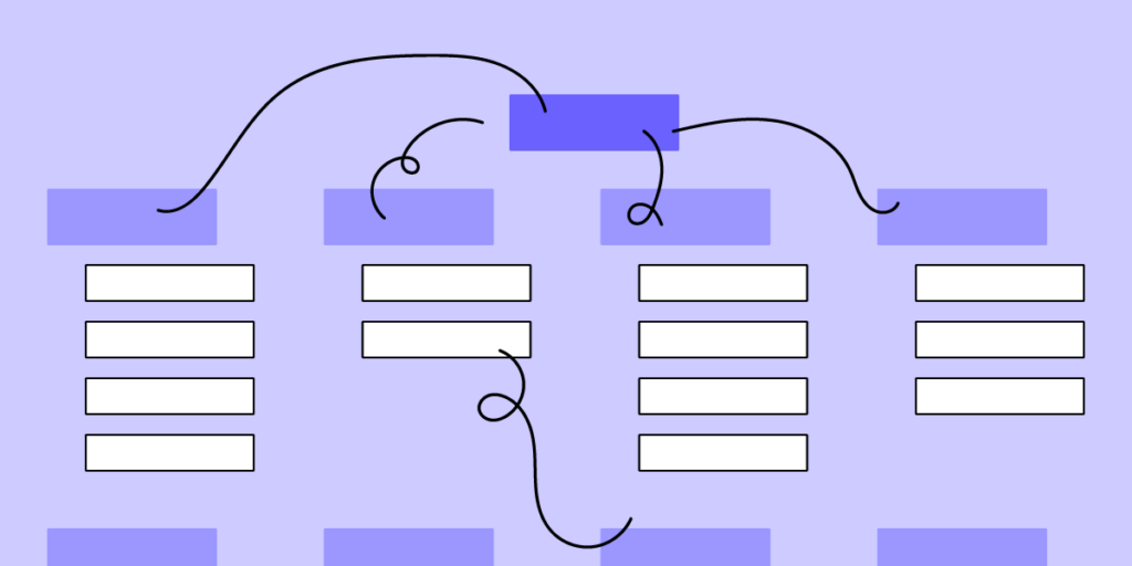 sitemap examples