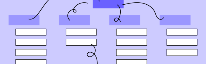 sitemap examples